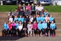 Trainingswoche