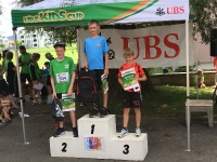 UBS Flawil