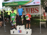 UBS Flawil