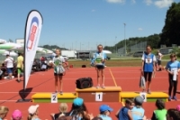 UBS Kids Cup Gossau - Teil 2