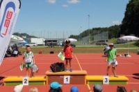 UBS Kids Cup Gossau - Teil 2