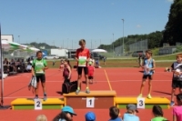 UBS Kids Cup Gossau - Teil 2