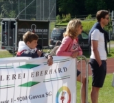 UBS Kids Cup Gossau