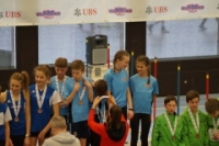 UBS Kids Cup Team Gossau