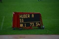 UBS Kids Cup ZH