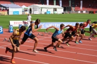 CHF UBS Kids Cup