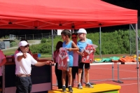 UBS Kids Cup Gossau