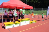 UBS Kids Cup Gossau