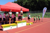 UBS Kids Cup Gossau