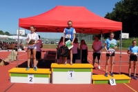 UBS Kids Cup Gossau