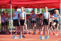 UBS Kids Cup Gossau