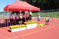 UBS Kids Cup Gossau