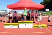 UBS Kids Cup Gossau