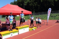 UBS Kids Cup Gossau