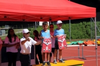 UBS Kids Cup Gossau