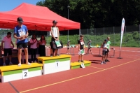 UBS Kids Cup Gossau