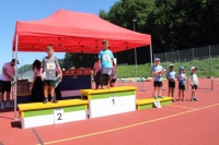 UBS Kids Cup Gossau