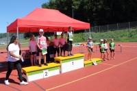 UBS Kids Cup Gossau