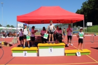 UBS Kids Cup Gossau