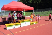 UBS Kids Cup Gossau