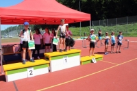 UBS Kids Cup Gossau