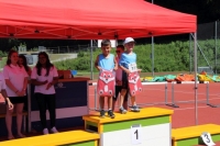 UBS Kids Cup Gossau