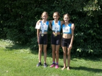 UBS Kids Cup