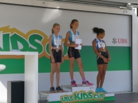 UBS Kids Cup
