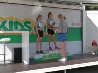 UBS Kids Cup