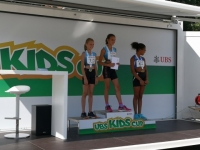UBS Kids Cup