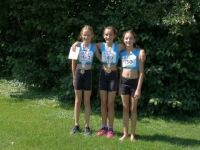 UBS Kids Cup