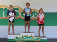 UBS Kids Cup Kantonalfinal