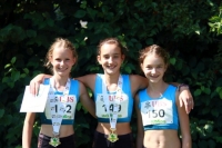 UBS Kids Cup Kantonalfinal