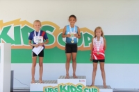 UBS Kids Cup Kantonalfinal