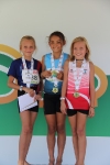 UBS Kids Cup Kantonalfinal