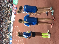 Weltklasse ZH