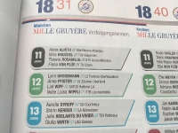 Weltklasse ZH