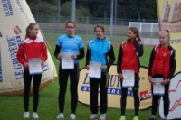 CHF 1000
