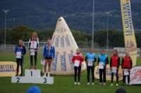 CHF 1000