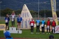 CHF 1000