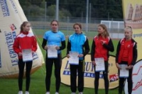CHF 1000
