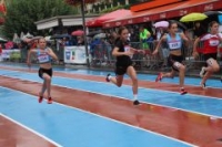 CHF-Sprint