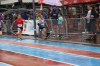 CHF-Sprint
