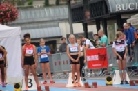 CHF-Sprint