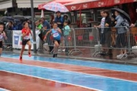 CHF-Sprint
