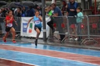 CHF-Sprint