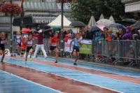 CHF-Sprint