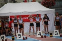 CHF-Sprint