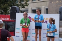 St. Galler Stadtlauf
