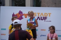 St. Gallerstadtlauf